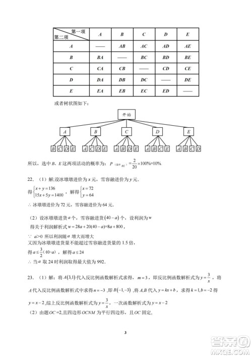 2022年衡阳市初中学业水平考试数学试卷及答案