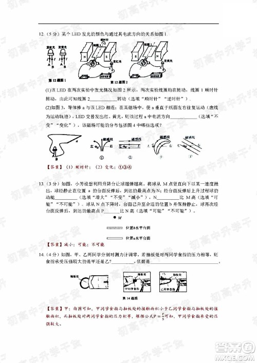 2022年广州市初中学业水平考试物理试题及答案