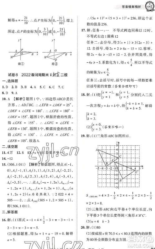 江西人民出版社2022王朝霞各地期末试卷精选七年级数学下册人教版河南专版答案 江西人民出版社2022王朝霞各地期末试卷精选七年级数学下册人教版河南专版答案