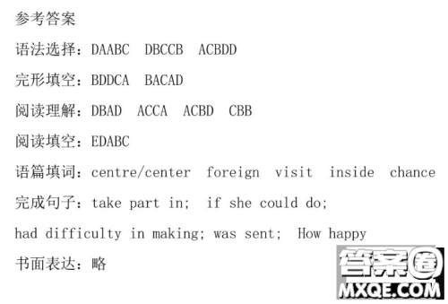 2022年广州市初中学业水平考试英语试题及答案 2022年广州市初中学业水平考试英语试题及答案