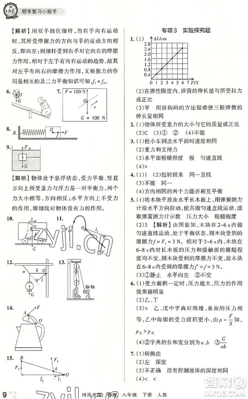 江西人民出版社2022王朝霞各地期末试卷精选八年级物理下册人教版河南专版答案 江西人民出版社2022王朝霞各地期末试卷精选八年级物理下册人教版河南专版答案