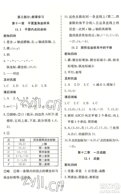 合肥工业大学出版社2022假期冲浪暑假作业升级版七年级数学沪科版答案