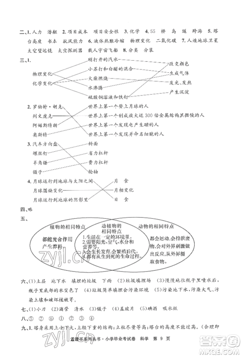 浙江工商大学出版社2022孟建平系列小学科学毕业考试卷通用版参考答案