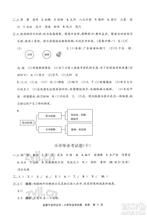 浙江工商大学出版社2022孟建平系列小学科学毕业考试卷通用版参考答案