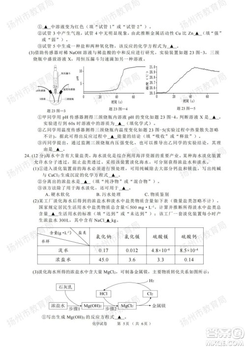 扬州市2022年初中毕业升学统一考试化学试题及答案