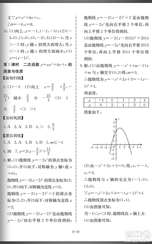 合肥工业大学出版社2022假期冲浪暑假作业升级版八年级数学沪科版答案