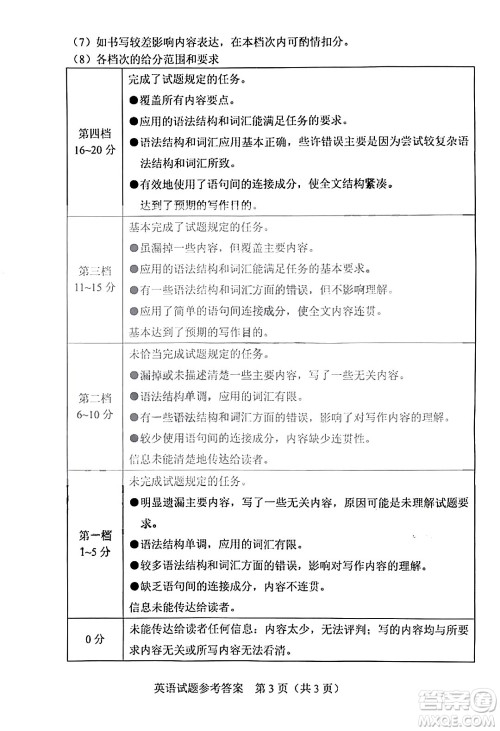 2022年河南省普通高中招生考试英语试题及答案 2022年河南省普通高中招生考试英语试题及答案