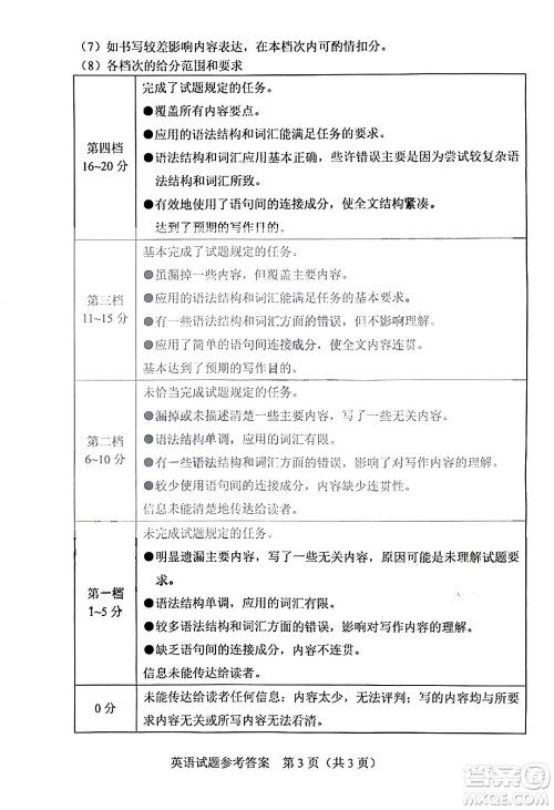 2022年河南省普通高中招生考试英语试题及答案
