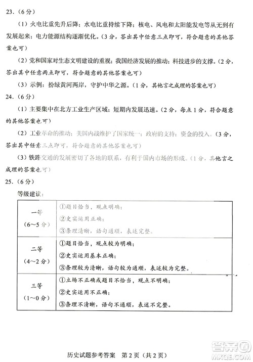 2022年河南省普通高中招生考试历史试题及答案