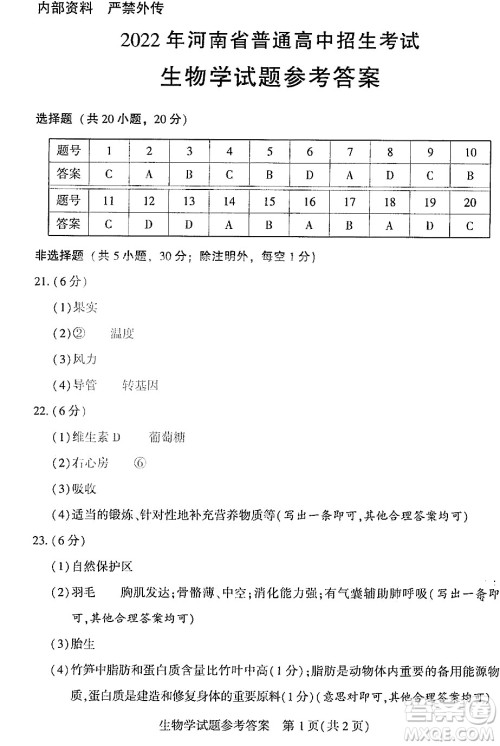 2022年河南省普通高中招生考试生物学试题及答案