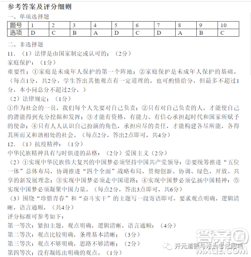 黄冈市2022初中学业水平考试道德与法治试题及答案