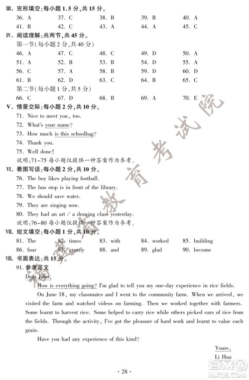 2022年福建省初中学业水平考试英语试卷及答案 2022年福建省初中学业水平考试英语试卷及答案