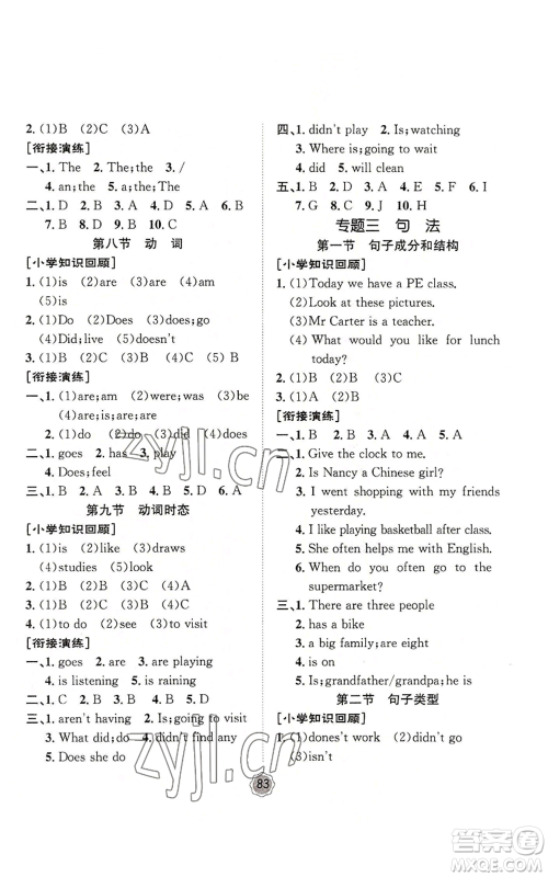 河北少年儿童出版社2022桂壮红皮书暑假天地小升初衔接教材英语人教版参考答案 河北少年儿童出版社2022桂壮红皮书暑假天地小升初衔接教材英语人教版参考答案
