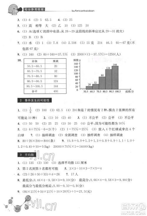 浙江教育出版社2022轻松上初中小学毕业班数学暑假作业人教版参考答案