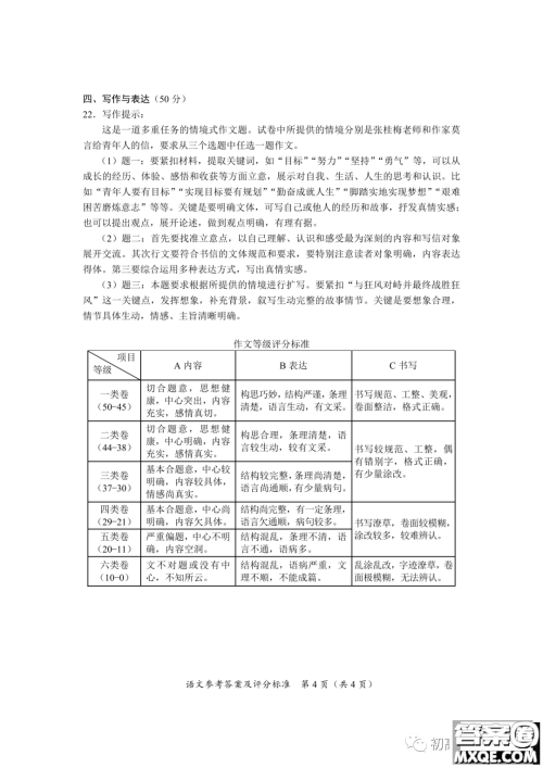 2022年海南省初中学业水平考试语文试卷及答案 2022年海南省初中学业水平考试语文试卷及答案