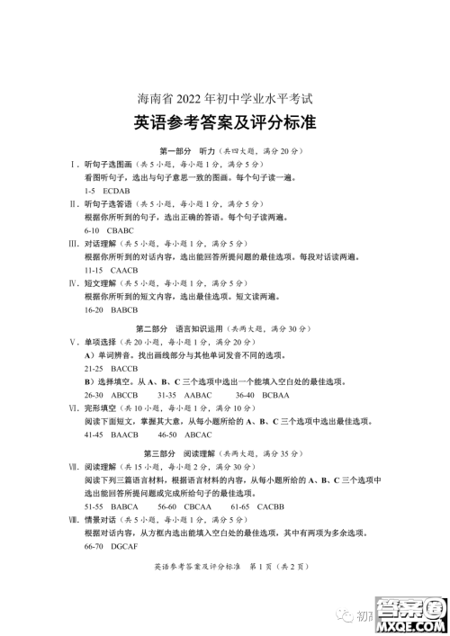 2022年海南省初中学业水平考试英语试卷及答案