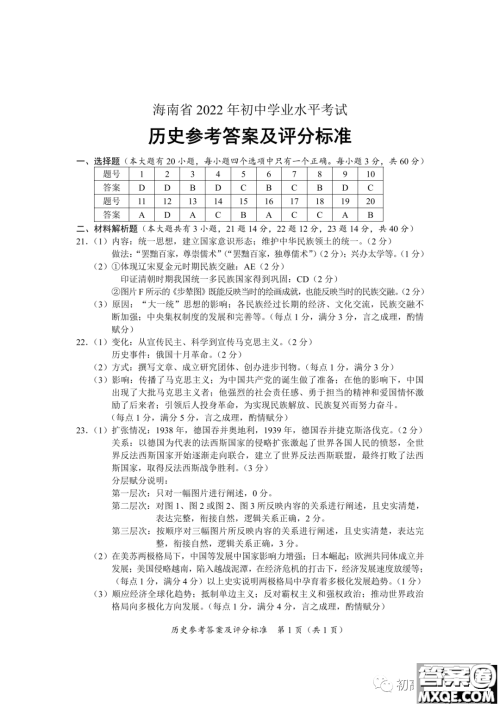 2022年海南省初中学业水平考试历史试卷及答案