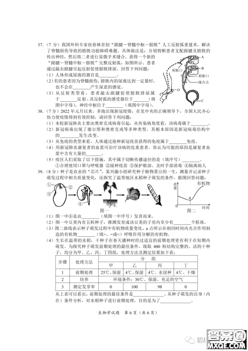 2022年海南省初中学业水平考试生物学试卷及答案 2022年海南省初中学业水平考试生物学试卷及答案