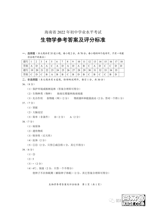 2022年海南省初中学业水平考试生物学试卷及答案 2022年海南省初中学业水平考试生物学试卷及答案