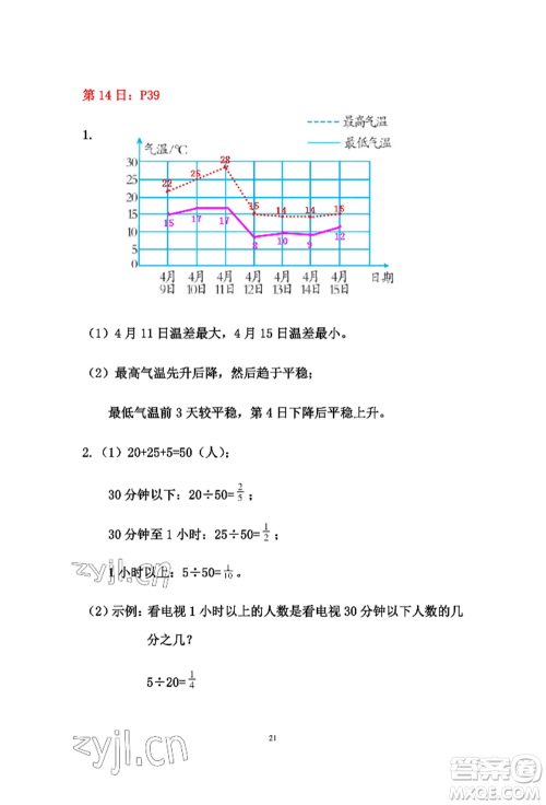安徽少年儿童出版社2022暑假作业五年级数学人教版参考答案 安徽少年儿童出版社2022暑假作业五年级数学人教版参考答案