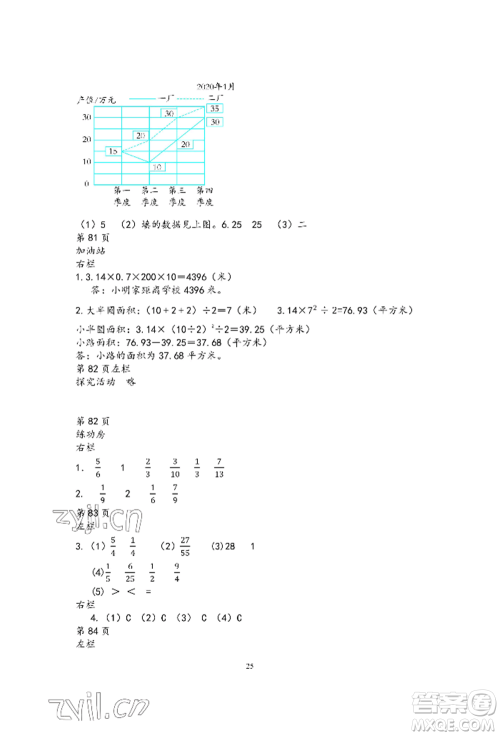 安徽少年儿童出版社2022暑假作业五年级数学苏教版参考答案