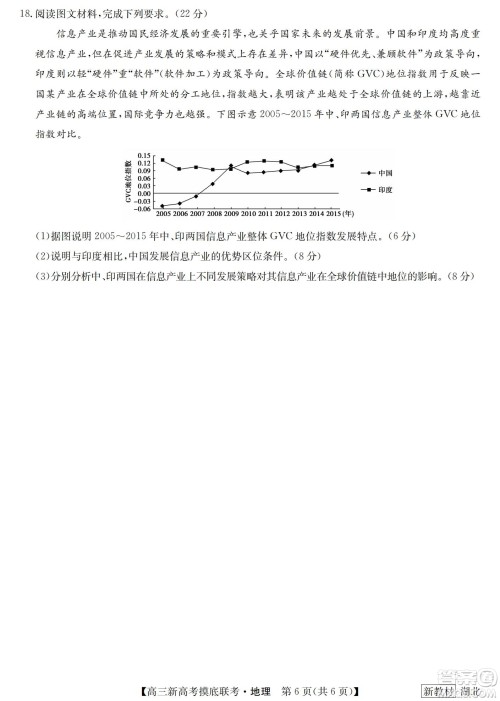 2023届湖北省九师联盟高三新高考摸底联考地理试题及答案 2023届湖北省九师联盟高三新高考摸底联考地理试题及答案