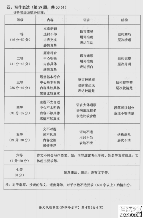 2022年齐齐哈尔市初中学业考试语文试卷及答案