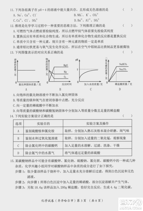 2022年齐齐哈尔市初中学业考试化学试卷及答案