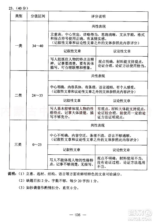 内蒙古包头市2022年初中学业水平考试语文试题及答案 内蒙古包头市2022年初中学业水平考试语文试题及答案