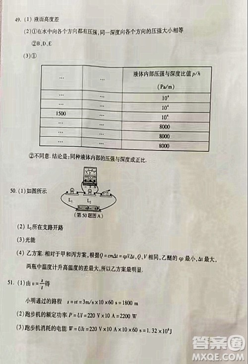 哈尔滨市2022年初中升学考试理科综合试卷及答案