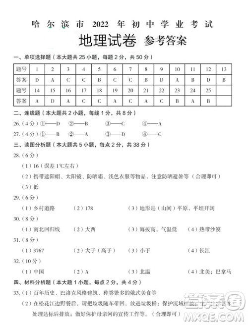 哈尔滨市2022年初中升学考试数地理试卷及答案