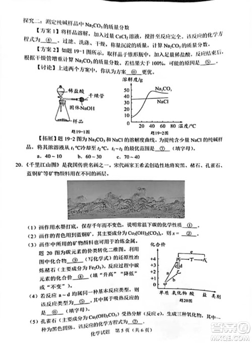 2022年广东省初中学业水平考试化学试题及答案