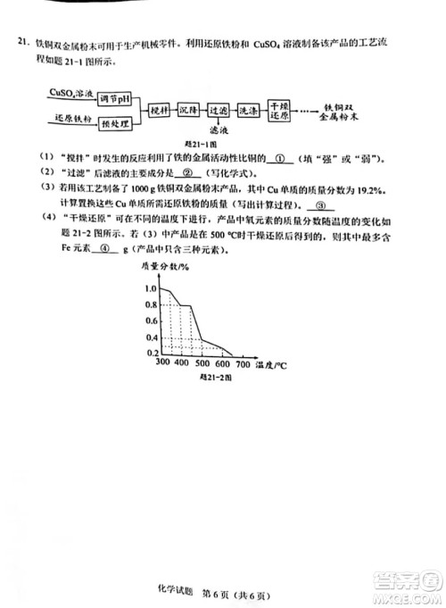 2022年广东省初中学业水平考试化学试题及答案