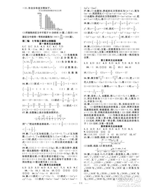 吉林教育出版社2022优等生快乐暑假最佳复习计划七年级数学人教版答案