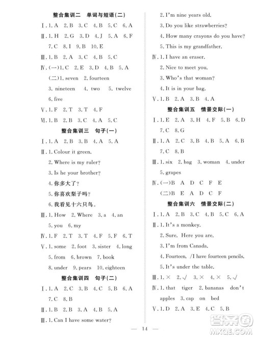 吉林教育出版社2022优等生快乐暑假最佳复习计划三年级英语人教版答案 吉林教育出版社2022优等生快乐暑假最佳复习计划三年级英语人教版答案