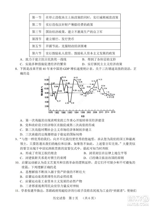 河北省五个一名校联盟2023届高三年级摸底考试历史试卷及答案