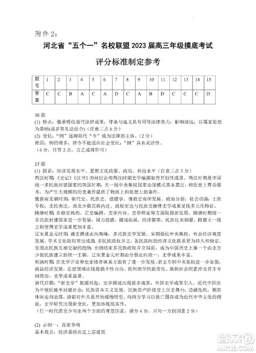 河北省五个一名校联盟2023届高三年级摸底考试历史试卷及答案