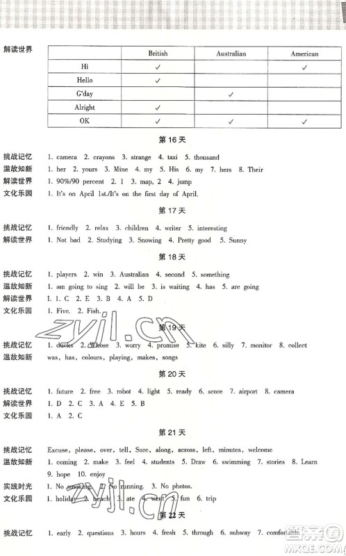 浙江教育出版社2022暑假作业本七年级语文英语W外研版答案 浙江教育出版社2022暑假作业本七年级语文英语W外研版答案