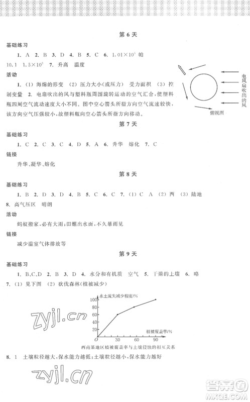 浙江教育出版社2022暑假作业本八年级科学ZH浙教版答案 浙江教育出版社2022暑假作业本八年级科学ZH浙教版答案