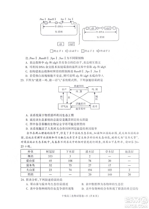 金华十校2021-2022学年第二学期期末调研考试高二生物试题卷及答案