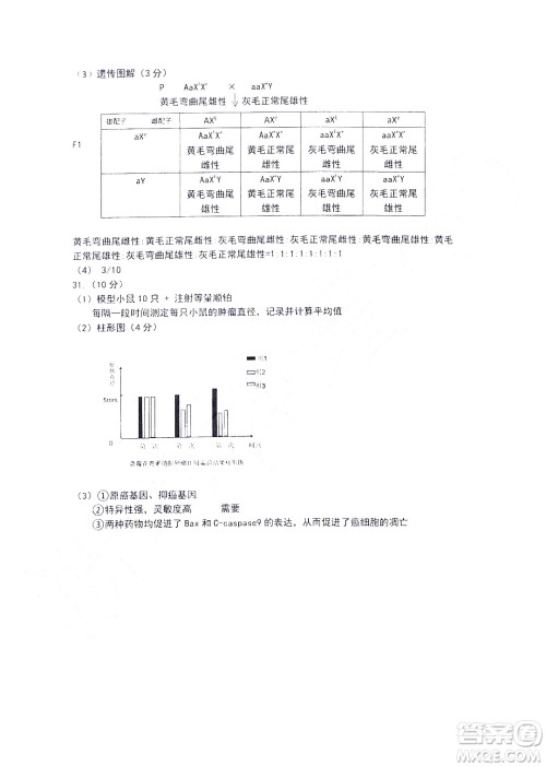 金华十校2021-2022学年第二学期期末调研考试高二生物试题卷及答案