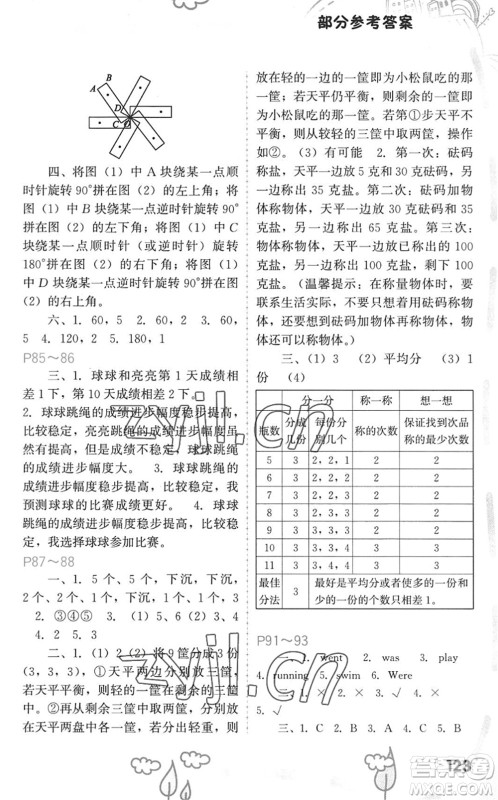 福建教育出版社2022暑假新启航五年级合订本闽教版答案 福建教育出版社2022暑假新启航五年级合订本闽教版答案