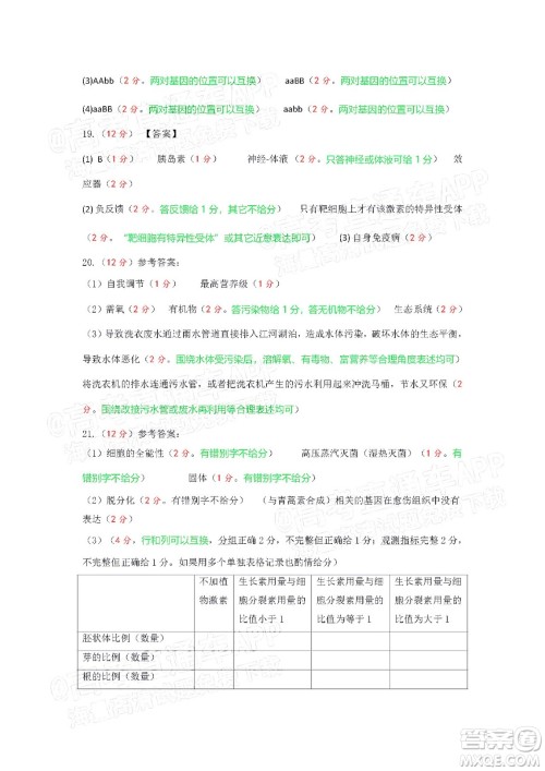 惠州市2023届高三第一次调研考试生物试题及答案