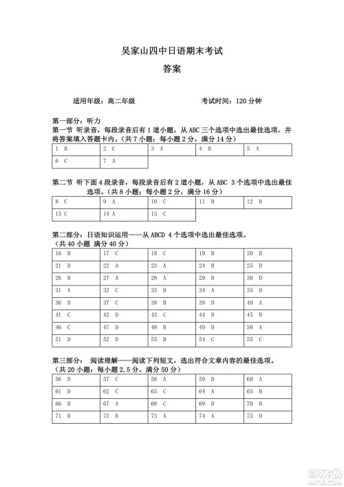 湖北省武汉市2021-2022学年度第二学期新高考联合体期末试卷高二日语试题及答案