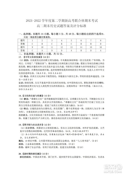 湖北省武汉市2021-2022学年度第二学期新高考联合体期末试卷高二历史试题及答案 湖北省武汉市2021-2022学年度第二学期新高考联合体期末试卷高二历史试题及答案