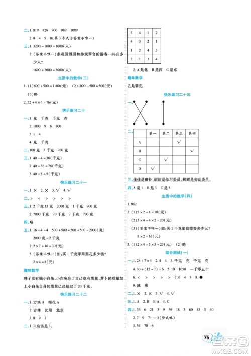 云南美术出版社2022快乐假期衔接优化训练暑假作业数学2升3人教版答案