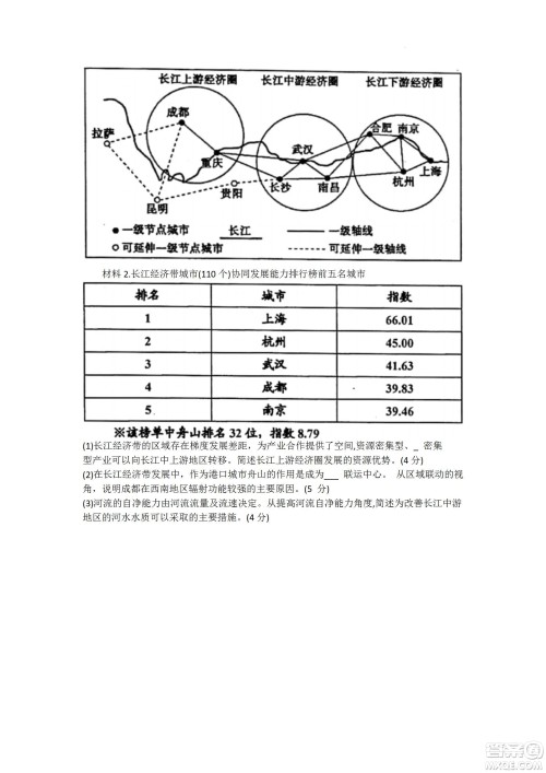 舟山市2021-2022学年高二下学期期末考试地理试题及答案 舟山市2021-2022学年高二下学期期末考试地理试题及答案