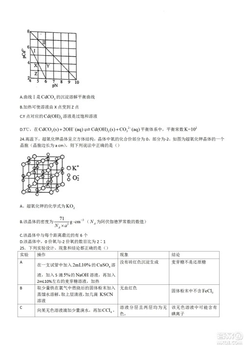 舟山市2021-2022学年高二下学期期末考试化学试题及答案 舟山市2021-2022学年高二下学期期末考试化学试题及答案