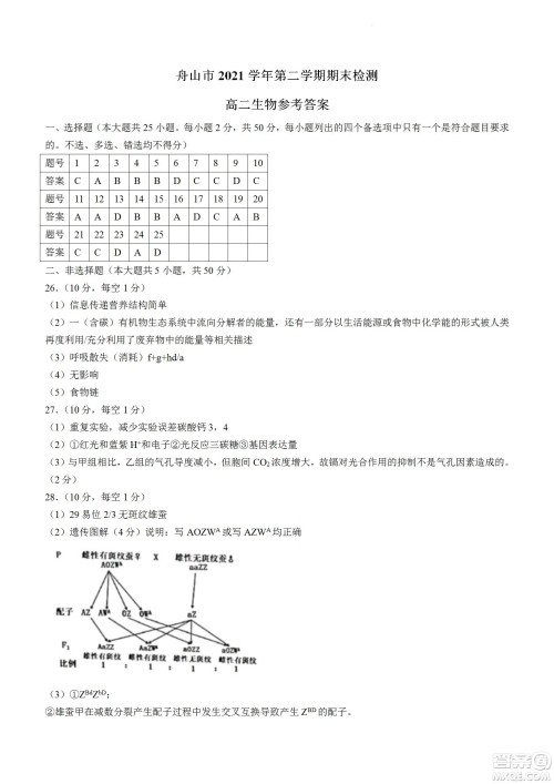 舟山市2021-2022学年高二下学期期末考试生物试题及答案