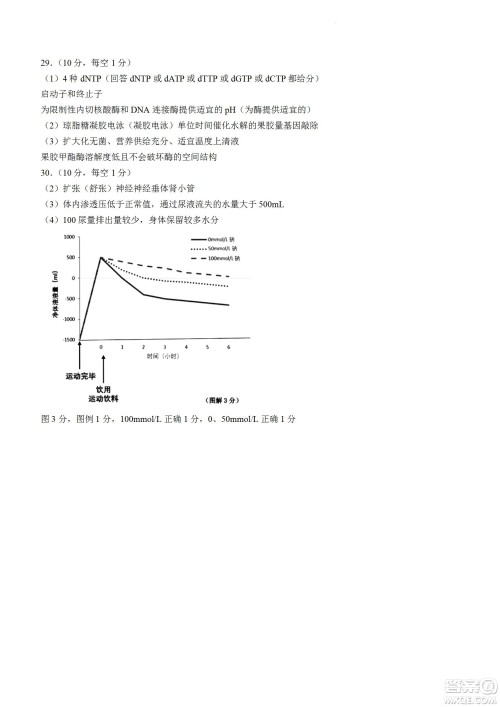 舟山市2021-2022学年高二下学期期末考试生物试题及答案 舟山市2021-2022学年高二下学期期末考试生物试题及答案